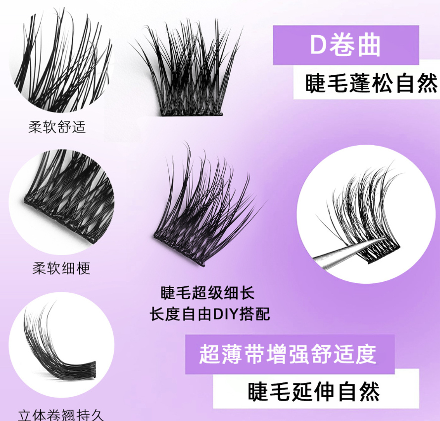 Lash Style & Length Guide